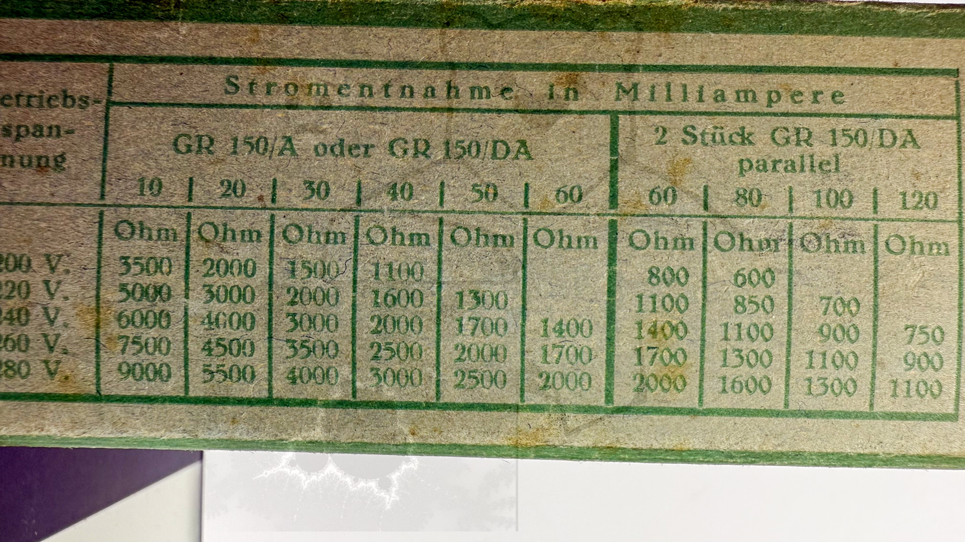 Röhre GR150-A #8295 Verpackung Bild 6